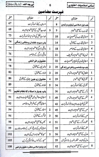 Misali Tehzeeb o Tareekh Book for Class 11 by Prof. Jameel Ahmad Qureshi