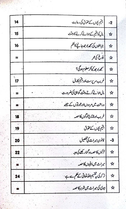 Mutalia Quran Hakeem (4612) MA by Dr. Naeem Sadiq