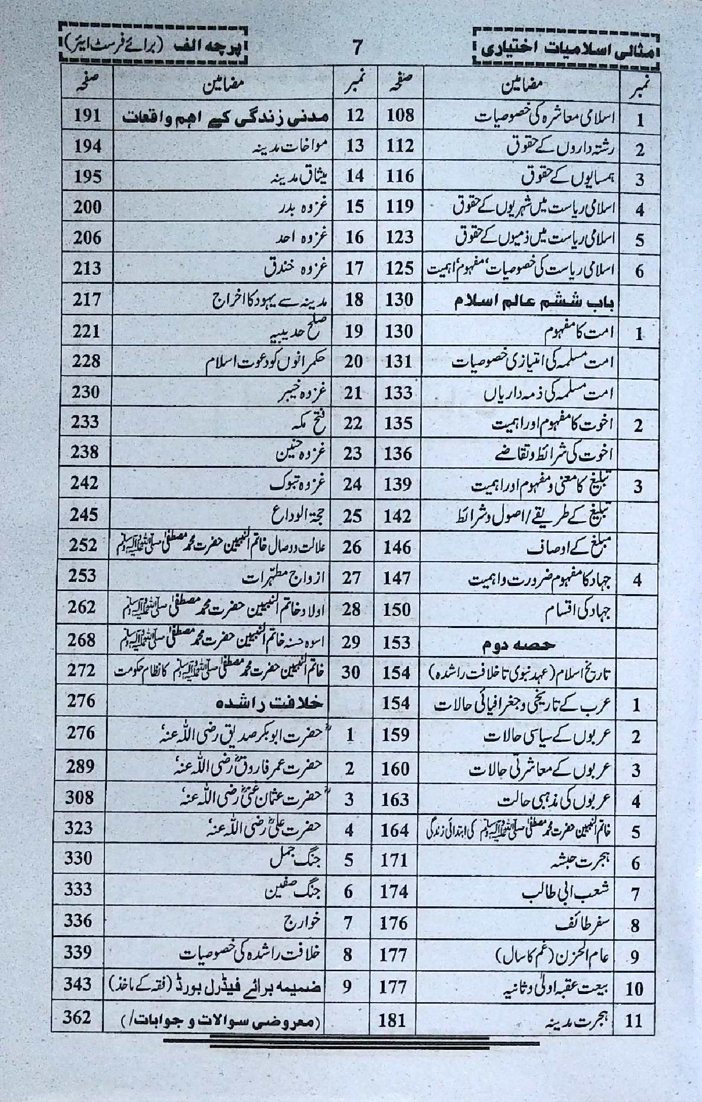 Misali Tehzeeb o Tareekh Book for Class 11 by Prof. Jameel Ahmad Qureshi