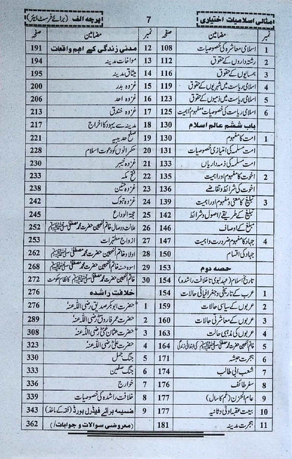 Misali Tehzeeb o Tareekh Book for Class 11 by Prof. Jameel Ahmad Qureshi