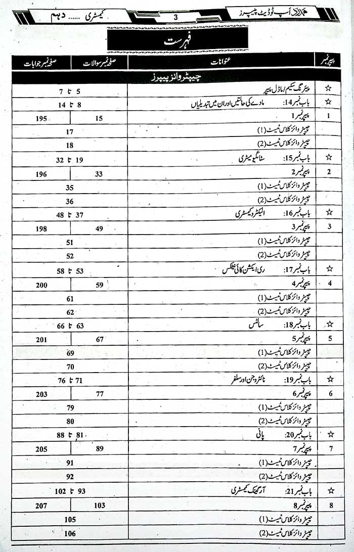 Hamdard Scholar Chemistry 10th (Urdu Medium) Up-To-Date – Exam 2026