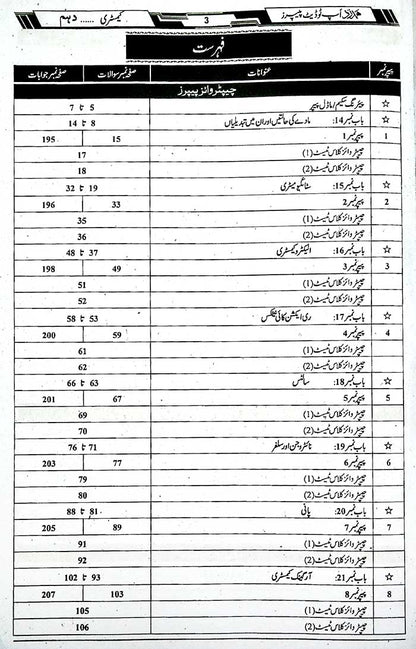 Hamdard Scholar Chemistry 10th (Urdu Medium) Up-To-Date – Exam 2026