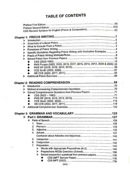 Caravan English Grammar Composition Book By Hafiz Karim Dad contents 1 Multan Kitab Ghar