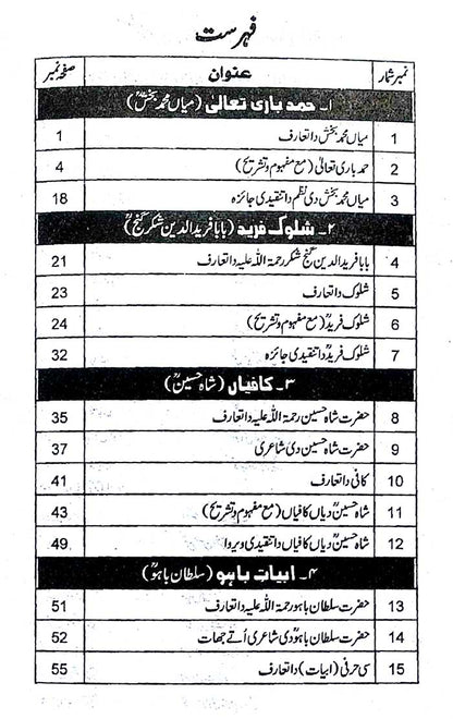 Punjabi Saraiki Mystic Poetry (Sufi Shairi) ADA & ADP | Latest Edition