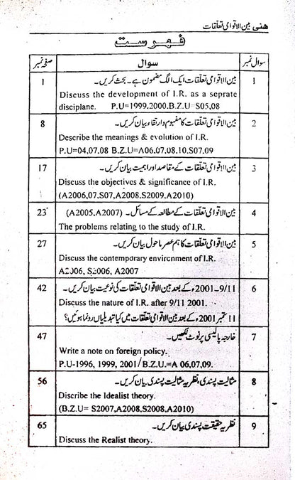Honey Bain-ul-Aqwami Taluqat International Relations Book