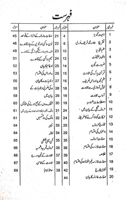 Ilm Ul Tajweed by Qari Ghulam Rasool – Urdu Tajweed Book