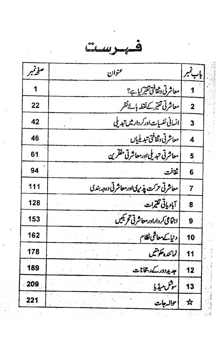 Honey Socio Cultural Change (Mashrti Saqafati Tabdeeli) MA Book