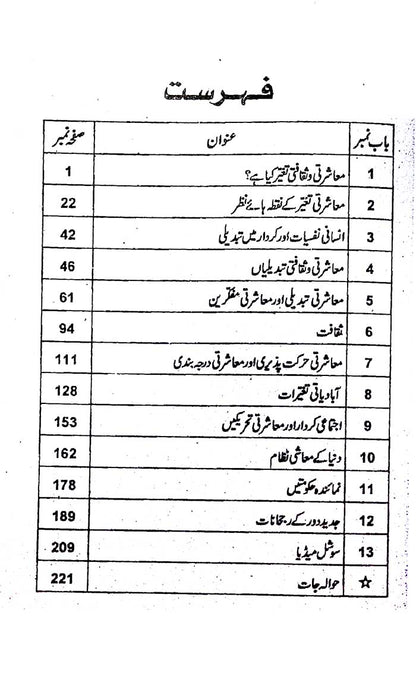 Honey Socio Cultural Change (Mashrti Saqafati Tabdeeli) MA Book