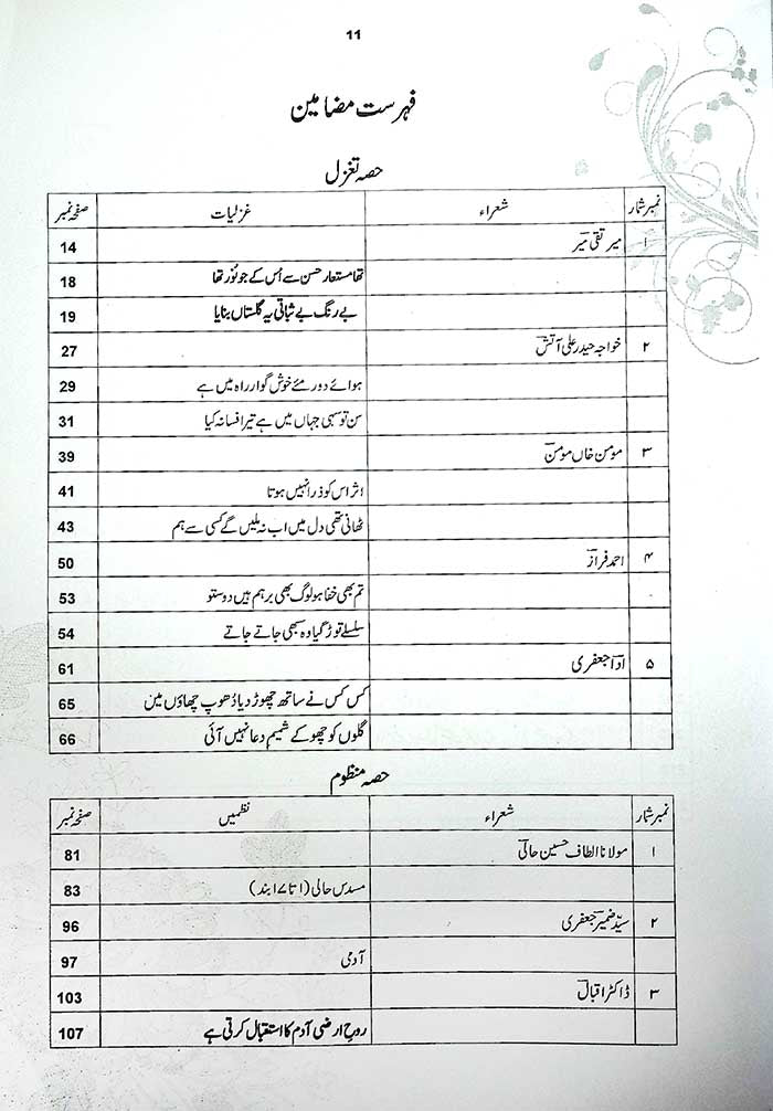 Sabd‑e‑Gul Series Cambridge O Level First Language Urdu Nisab A (3247) by Mohammad Aseer – O Level Urdu Literature & Language Guide