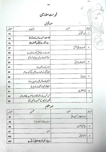 Sabd‑e‑Gul Series Cambridge O Level First Language Urdu Nisab A (3247) by Mohammad Aseer – O Level Urdu Literature & Language Guide