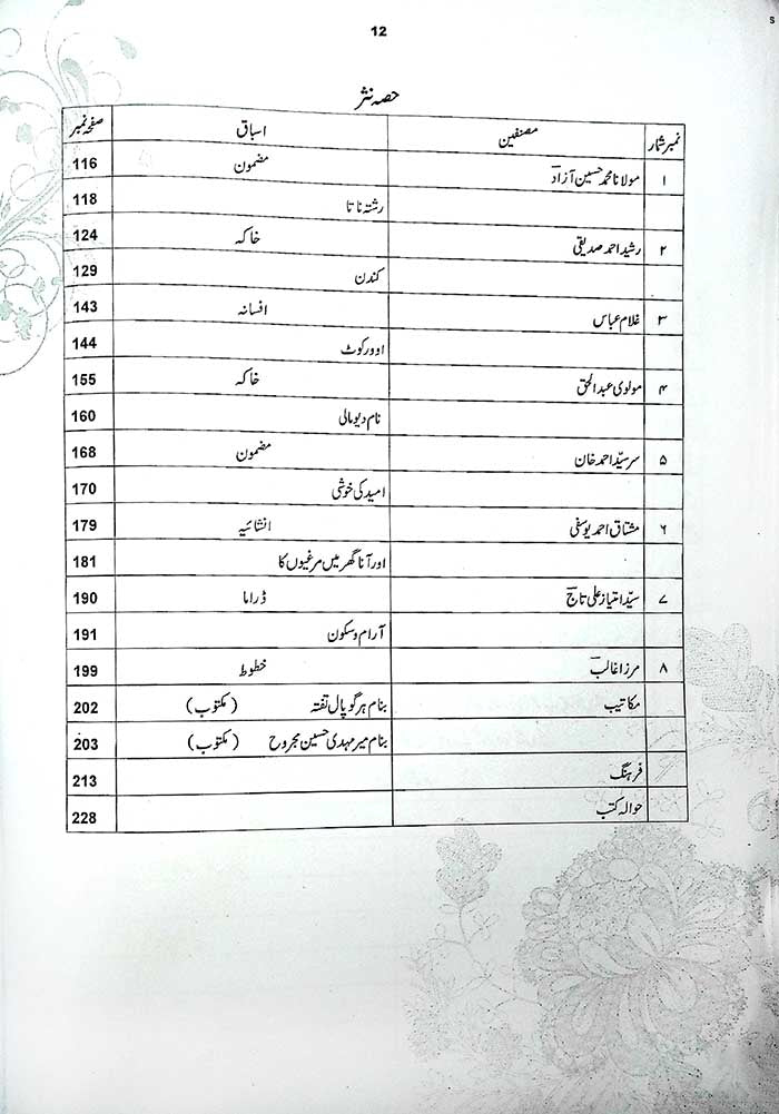 Sabd‑e‑Gul Series Cambridge O Level First Language Urdu Nisab A (3247) by Mohammad Aseer – O Level Urdu Literature & Language Guide