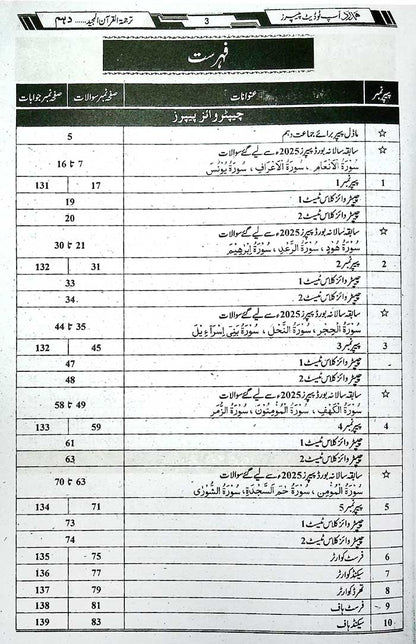 Scholar Up-to-Date Tarjuma-tul-Quran Solved Papers Class 10 – 2026