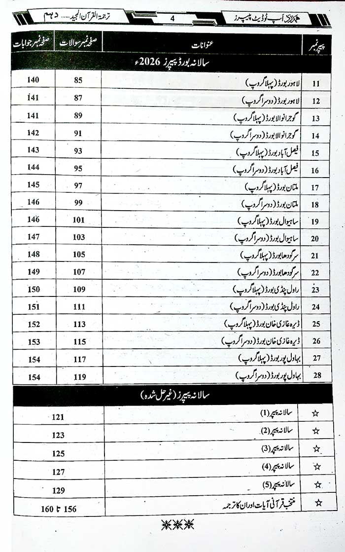 Scholar Up-to-Date Tarjuma-tul-Quran Solved Papers Class 10 – 2026