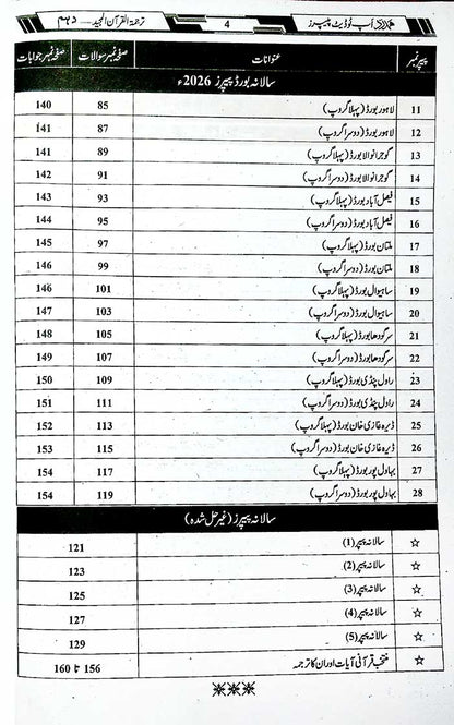 Scholar Up-to-Date Tarjuma-tul-Quran Solved Papers Class 10 – 2026