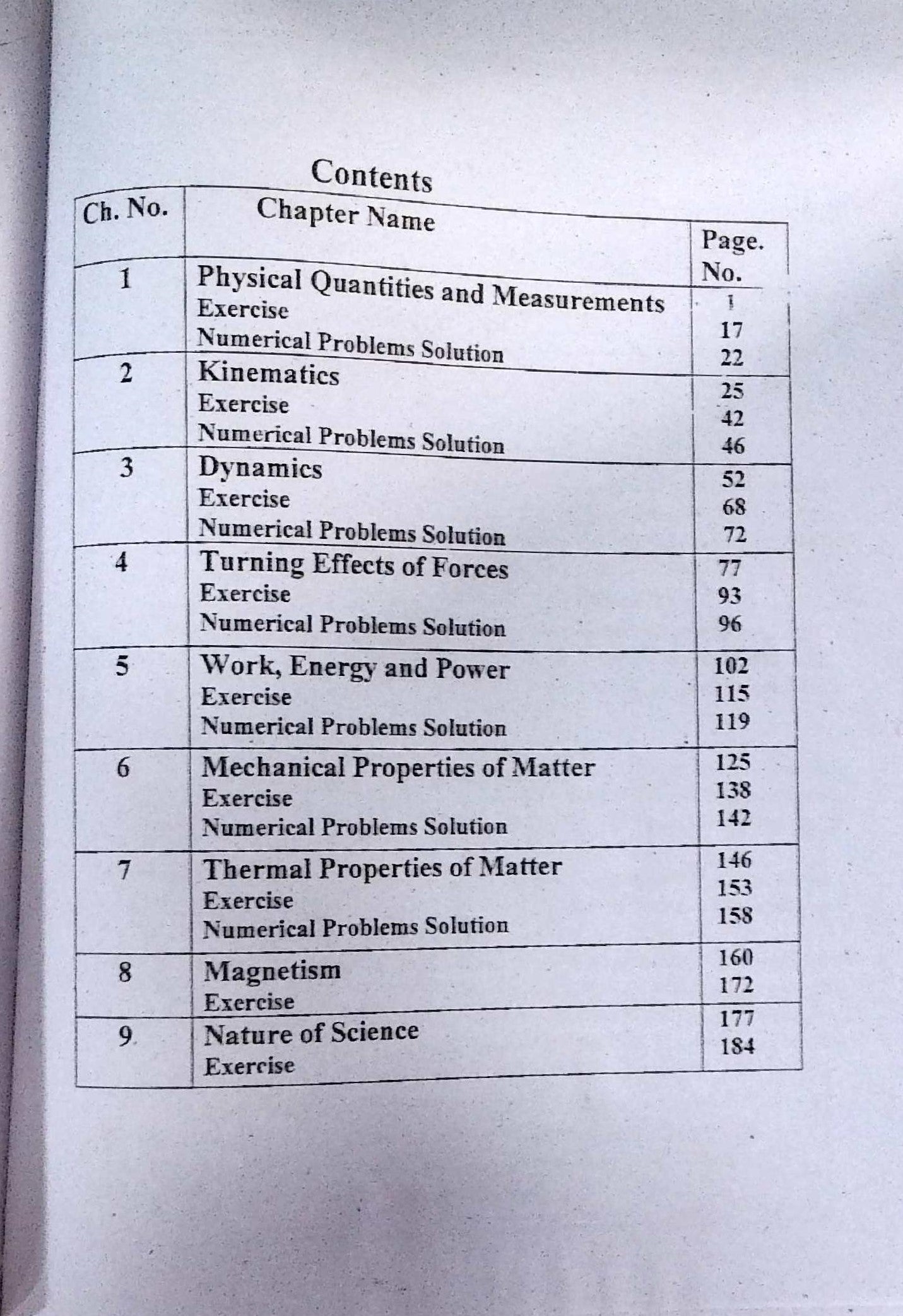 Eden Helping Book of Physics Class 9 by Irfan Fazil Punjab Board