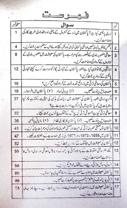 Pakistan Ki Maashi Taraqqi by Javed Iqbal Rana & Javed