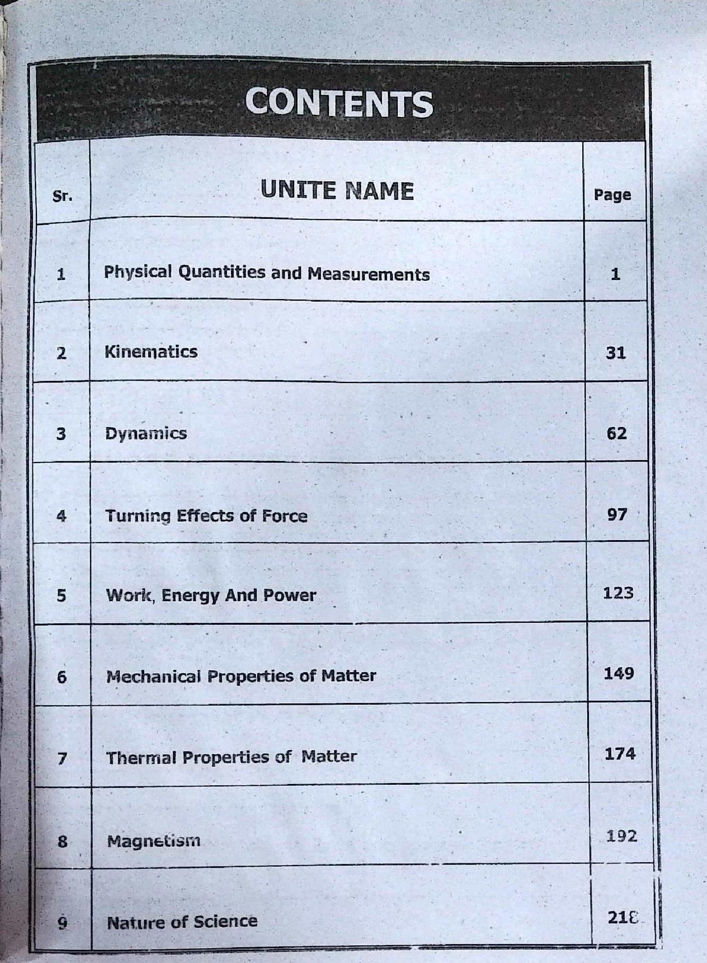 Shama Physics MCQs & Conceptual Short Questions Class 9 | Punjab Board