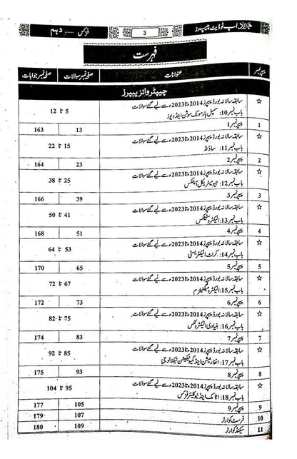 Hamdard Scholar Physics (In Urdu Medium) Up-To-Date Past Paper's for Class 9th for Preparation of Examination 2025