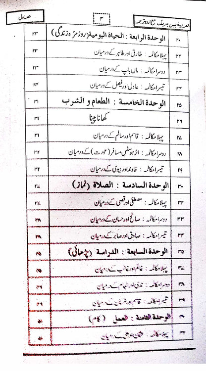 Functional Arabic Language by Hafiz Abdul Raheem – Arabic Book