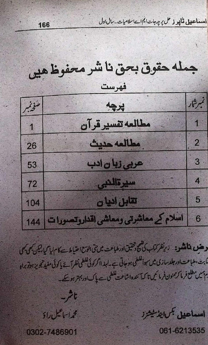 Ismail Topper Solved Islamiat MA Part 1 – Latest Edition