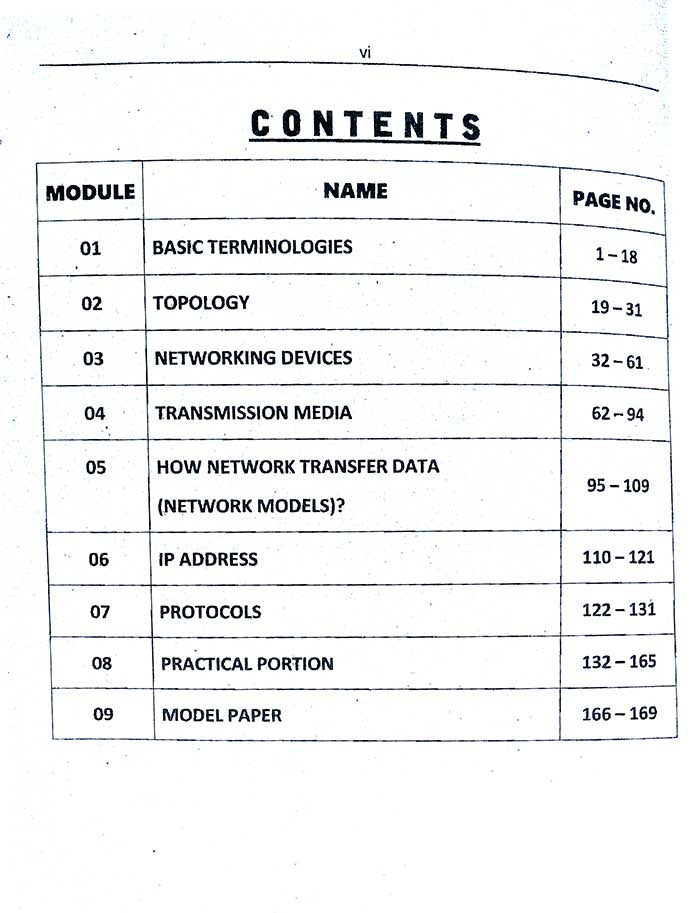 Azeem Easy Notes Computer Networks DIT 1st Year Semester 1
