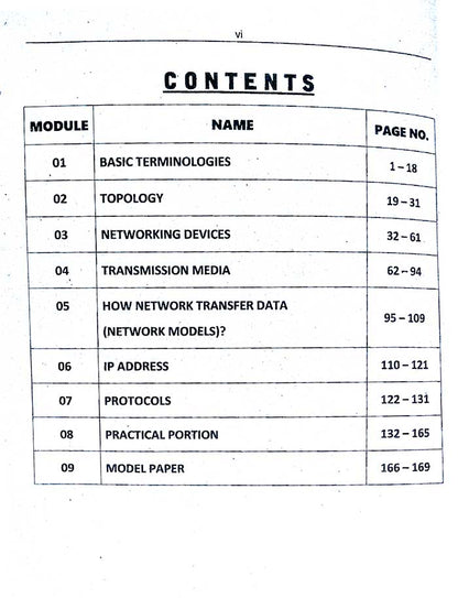 Azeem Easy Notes Computer Networks DIT 1st Year Semester 1