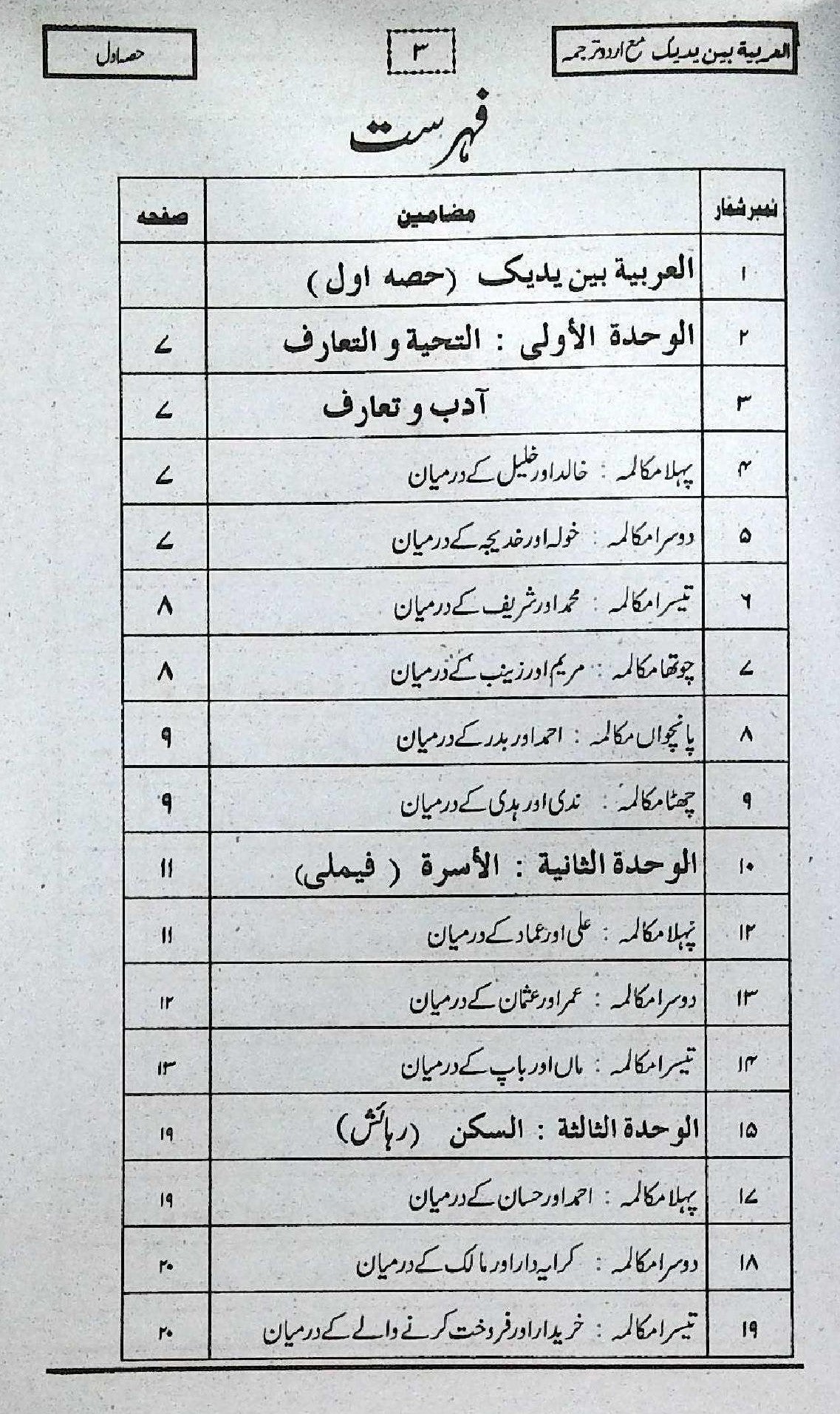 Al Lughat Ul Wazifa Hissa 1 & 2 by Hafiz Abdur Raheem