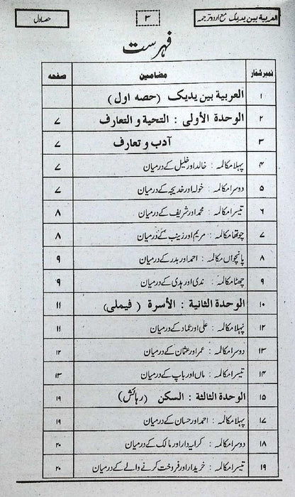 Al Lughat Ul Wazifa Hissa 1 & 2 by Hafiz Abdur Raheem