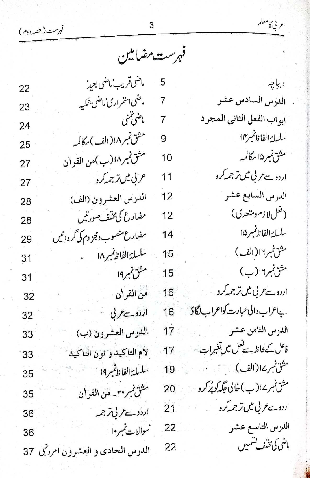 Arbi Ka Muallim Part 2 by Molvi Abdul Sattar Khan