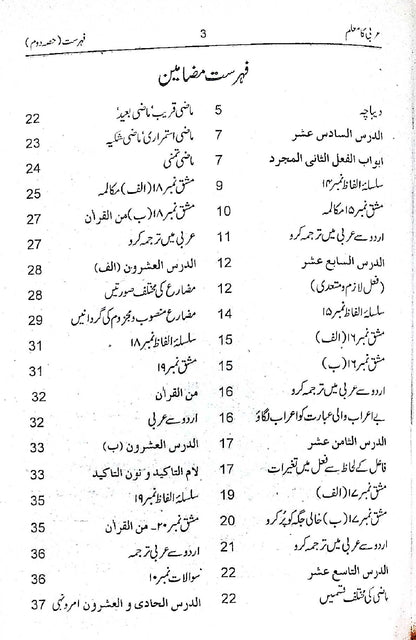 Arbi Ka Muallim Part 2 by Molvi Abdul Sattar Khan