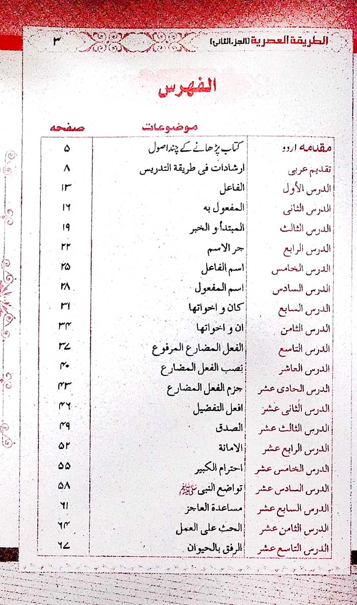 Al Tareeqah Al Asriyyah Part 3 by Dr. Abdul Razzaq Sikandar