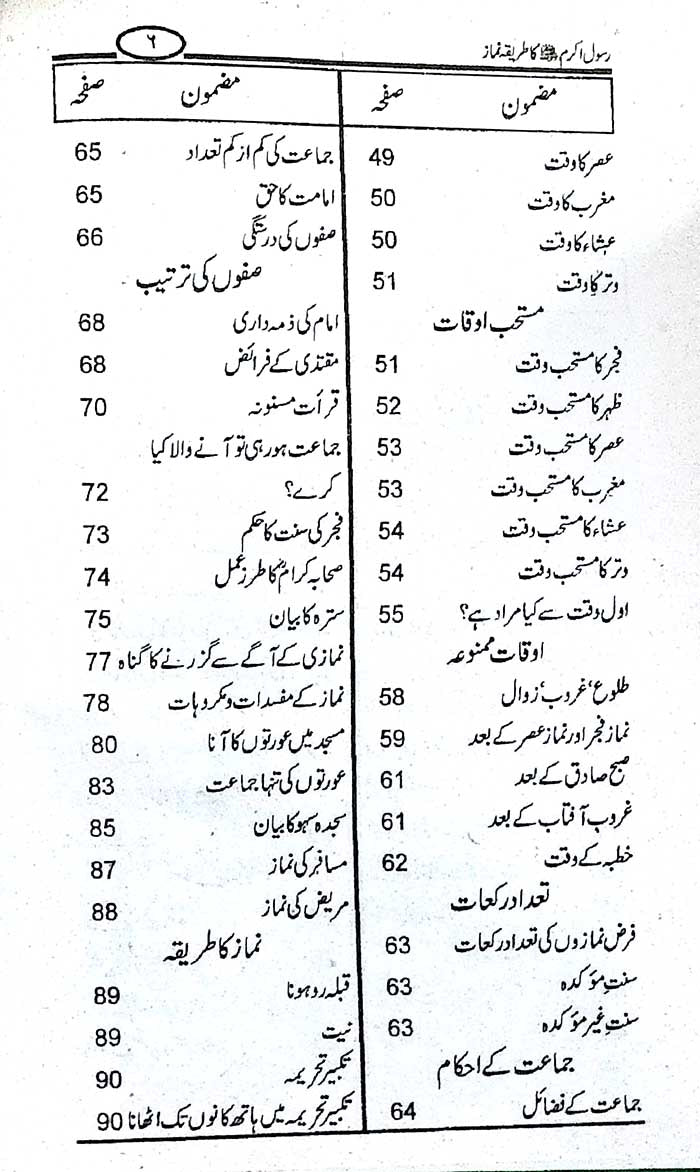 Rasool Akram ﷺ Ka Tareeqa-e-Namaz by Maulana Mufti Habib Ahmed Nadvi