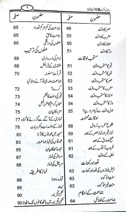 Rasool Akram ﷺ Ka Tareeqa-e-Namaz by Maulana Mufti Habib Ahmed Nadvi