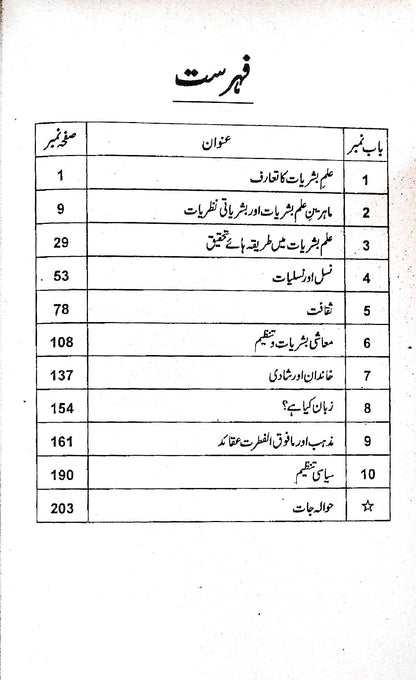 Honey Saqafati Bashriyat (Cultural Anthropology) MA by M. Ikram | Latest Edition