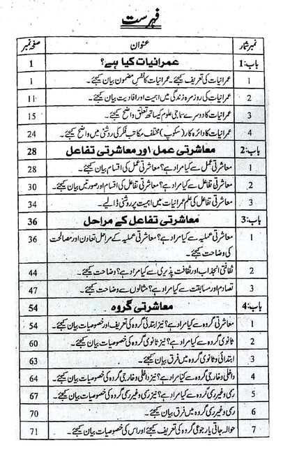 Honey Solved Papers Sociology for BA Part 1 – Latest Edition