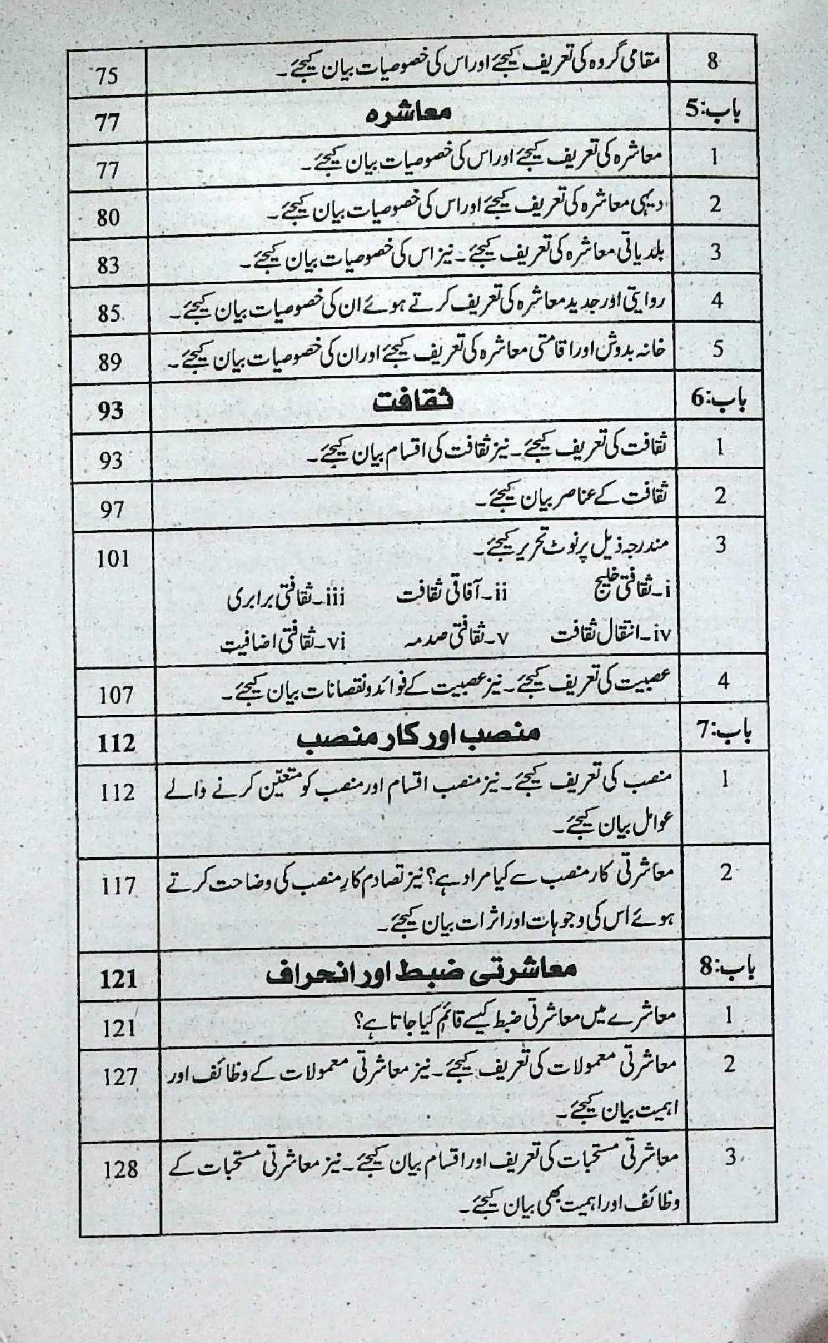 Honey Solved Papers Sociology for BA Part 1 – Latest Edition
