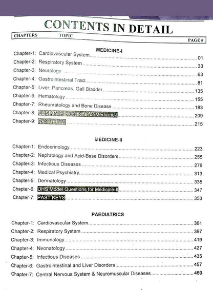 Pasttest of UHS  Solved university Question Papers Medicine-I Medicine-II UQS unit Wise book-1, 2007-2022 1st Edition By Amna Iqbal