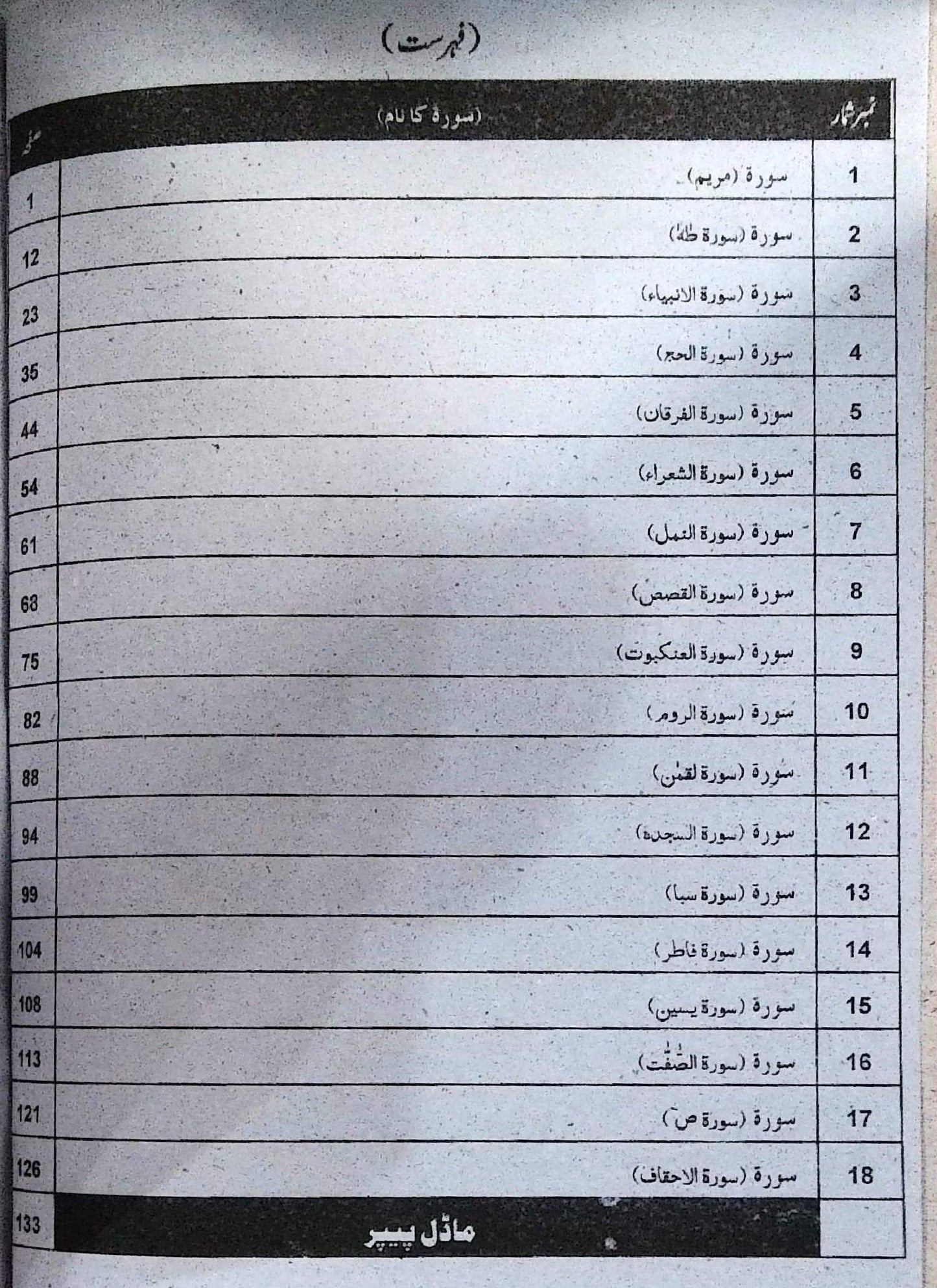 Jalal Book Depot Tarjuma Tul Quran Al-Majeed Class 9 Guide