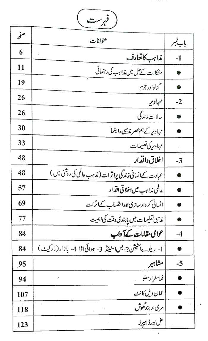 Pilot Aina Ikhlaqiat Book for Class 10th By Malik Maqsood Alam Multan Kitab Ghar