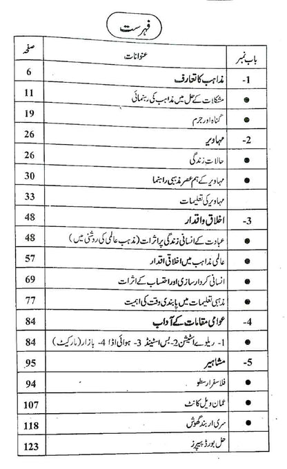 Pilot Aina Ikhlaqiat Book for Class 10th By Malik Maqsood Alam Multan Kitab Ghar