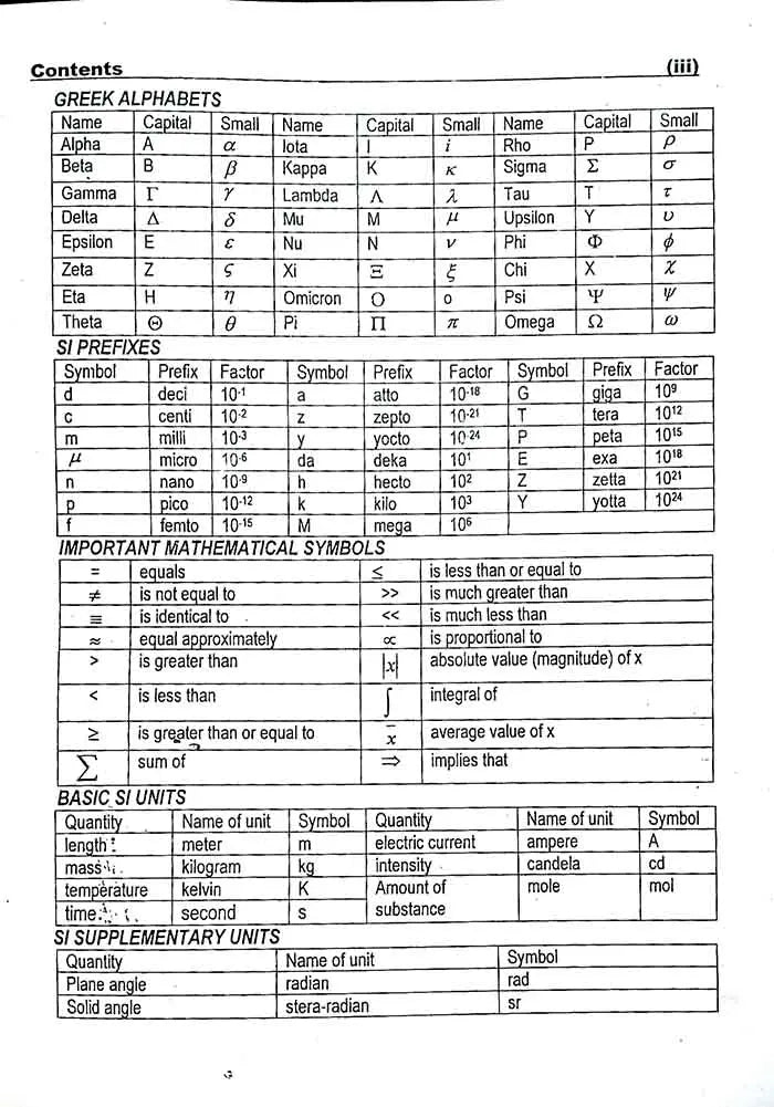 Ilmi Easy Approach to Physics Book for B.SC part-II By M Bani Amin Multan Kitab Ghar