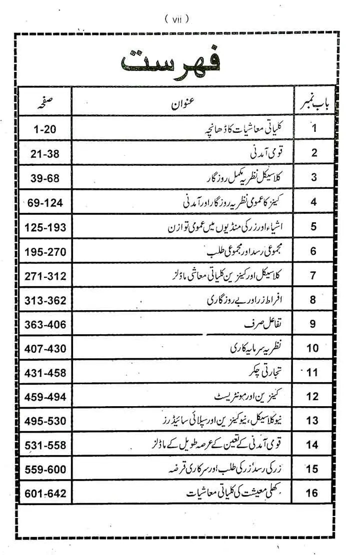 Ilmi Macroeconomics Book for M.A students By A Hameed Shahid Multan Kitab Ghar