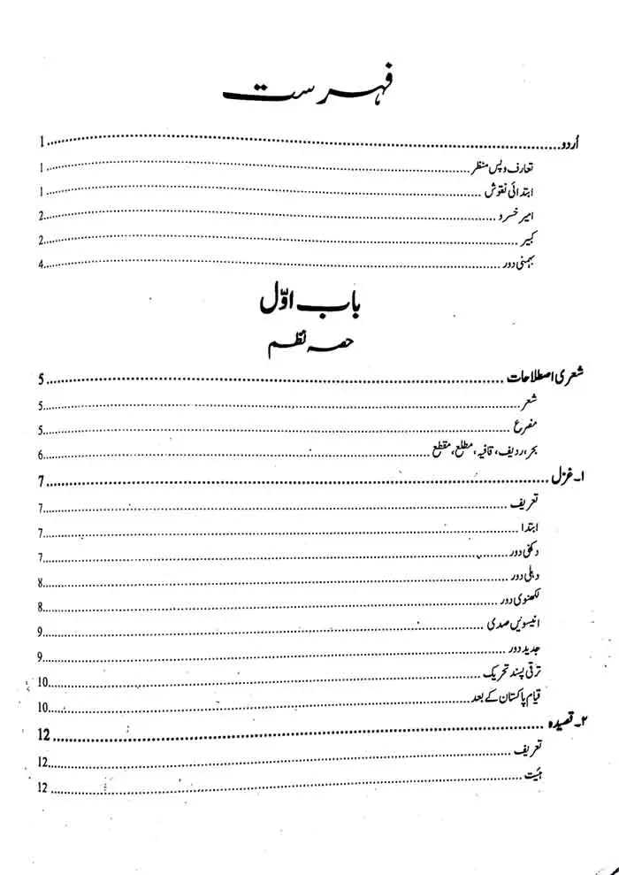 Ilmi Urdu General book for CSS, PMS, ASI by Prof. Mahar M. Hayat