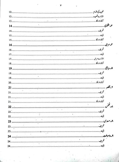 Ilmi Urdu General book for CSS, PMS, ASI by Prof Mahar M Hayat Ilmi Kitab Khana