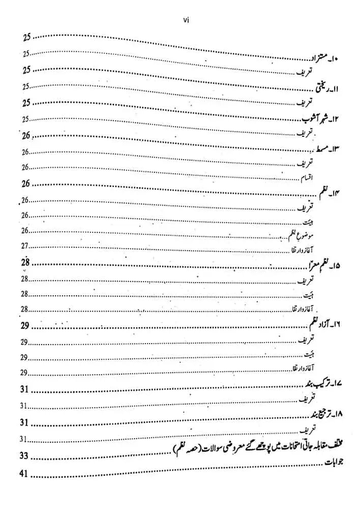 Ilmi Urdu General book for CSS, PMS, ASI by Prof Mahar M Hayat Ilmi Kitab Khana