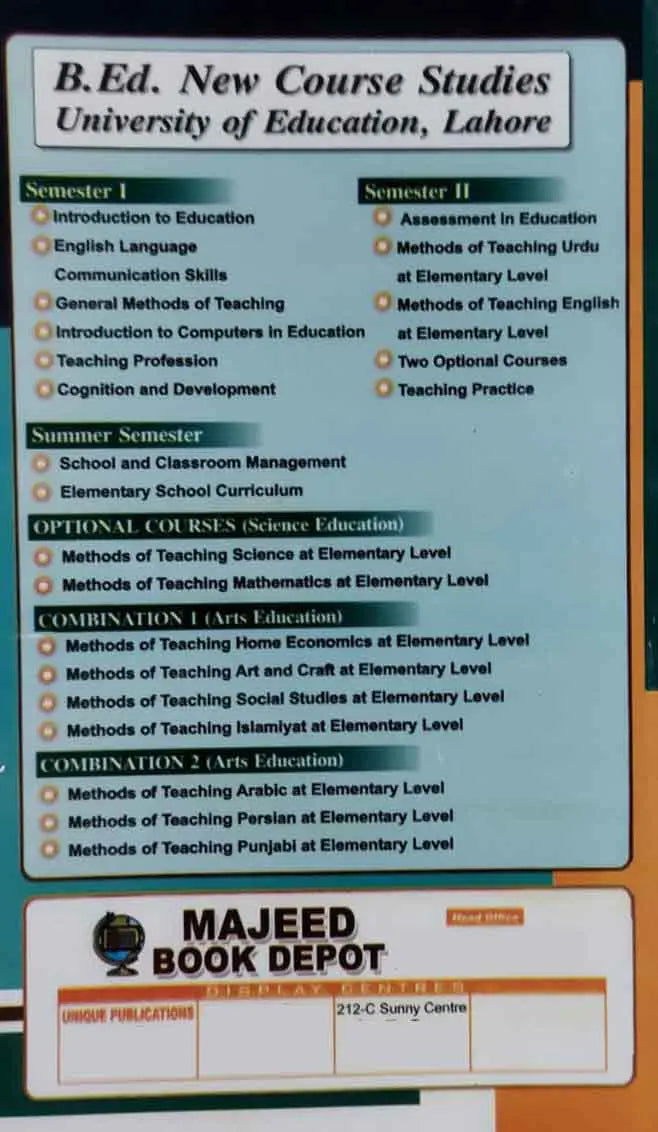 Introduction To Education for B.Ed. Students By Pervaiz Iqbal Multan Kitab Ghar