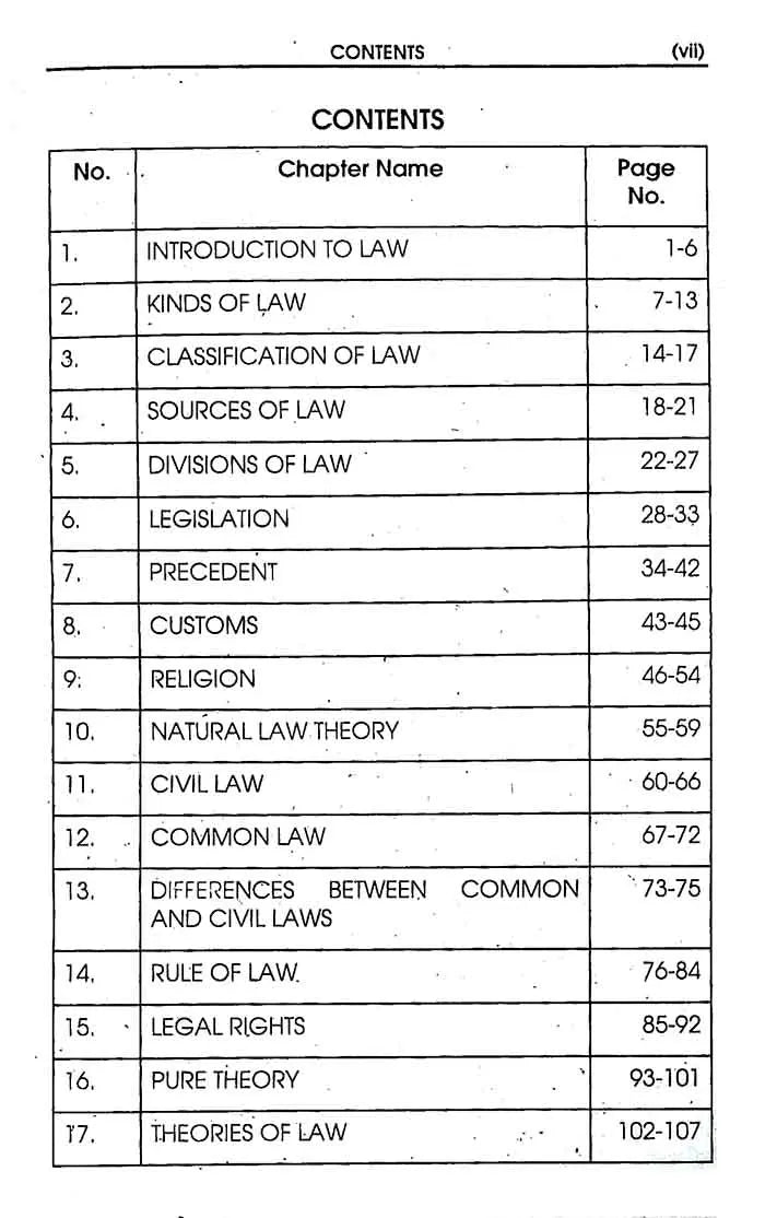Introduction to Law Book 1st Edition by Iqra Ikram Batth Multan Kitab Ghar