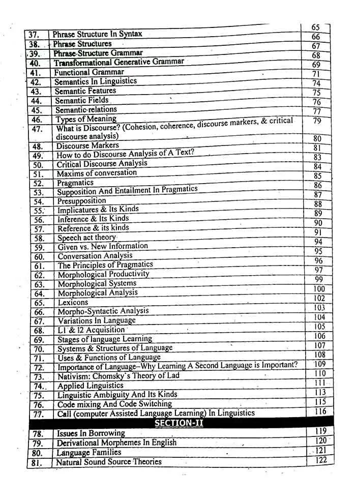 Introduction to Linguistics For BS & ADA by Prof M. Sajid Iqbal | Honey