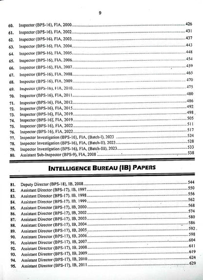 JWT Big book of FPSC Solved papers Revised and updated Edition - MKG