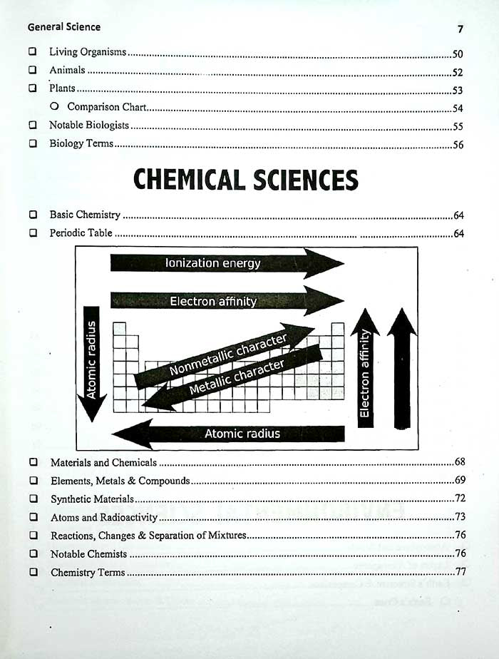 JWT One Liner General, Political Science Book by Fatima Ali Raza  - MKG